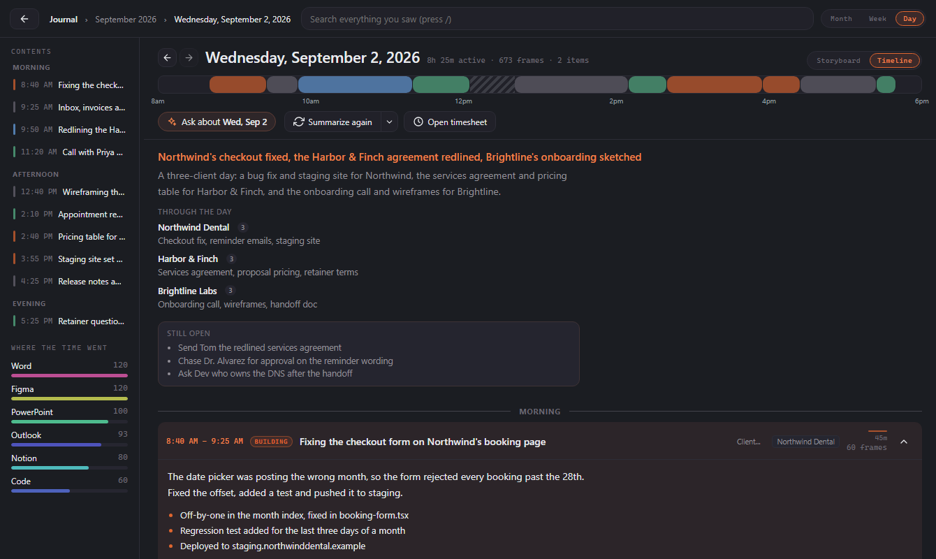 A day written up as a journal: a colored bar of the day's stretches, a headline, the three clients worked for, a list of what is still open, and the first stretch opened to show its recap and bullet points